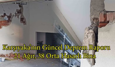 Karşıyaka’nın Günlük Deprem Raporu…